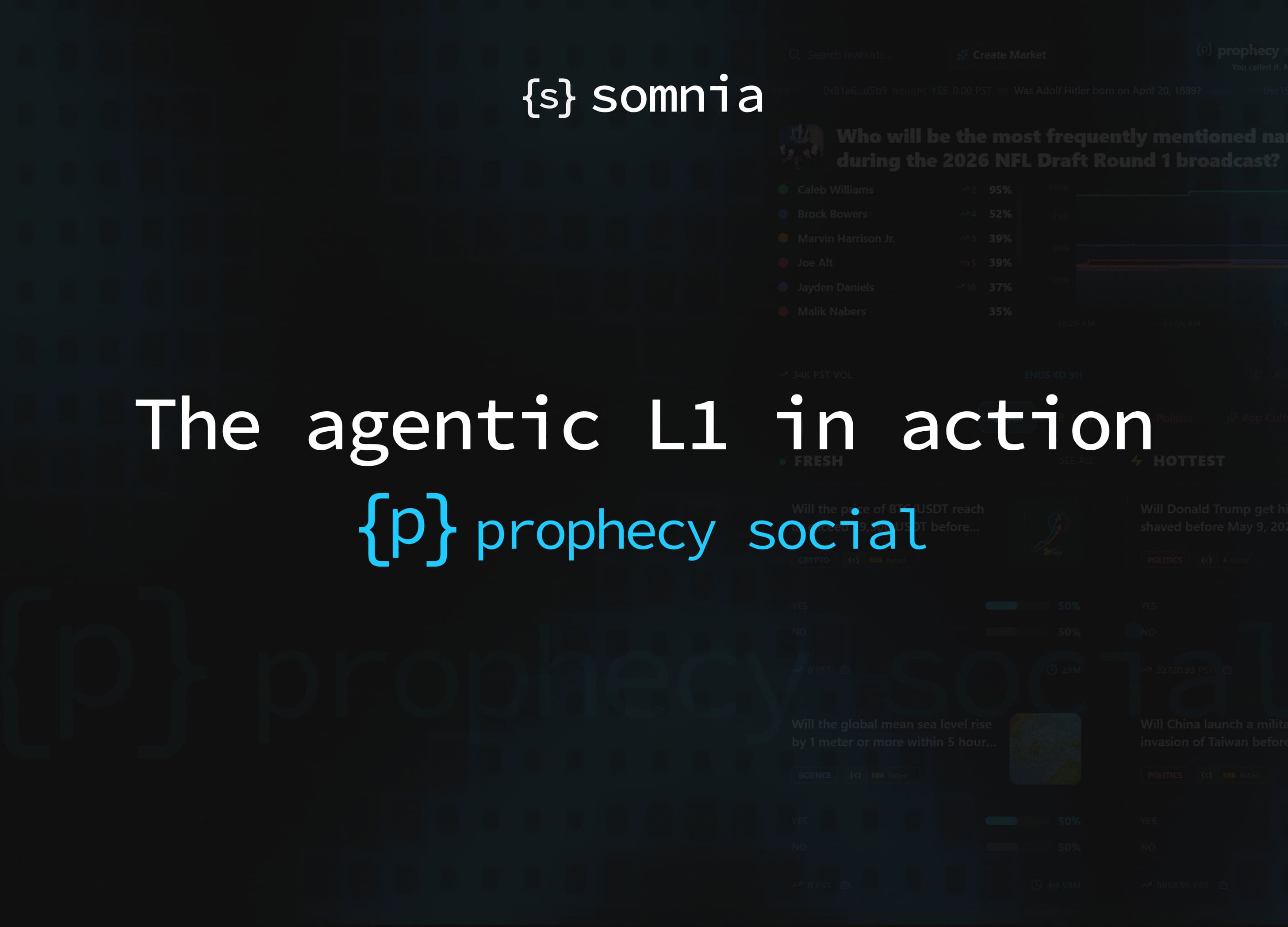 Prophecy Social: The Agentic L1 in Action